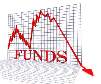 Funds Graph Negative Showing Stock Market And Trading 3d Rendering