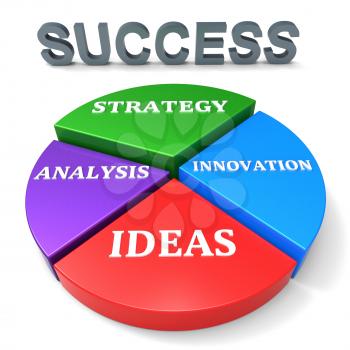 Strategy For Success Showing Strategic Winning And Winner