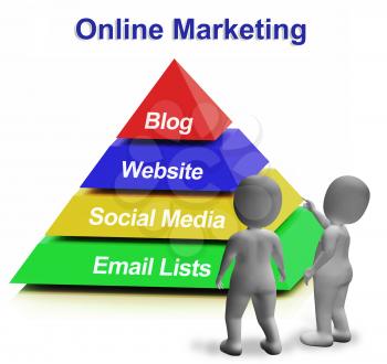 Online Marketing Pyramid Has Blogs Websites Social Media And Email Lists