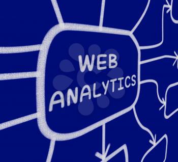 Web Analytics Diagram Meaning Collection And Analysis Of Online Data