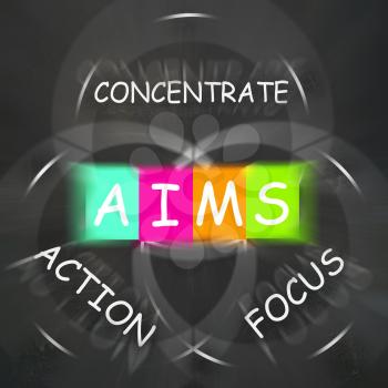 Strategy Words Displaying Aims Focus Concentrate and Action