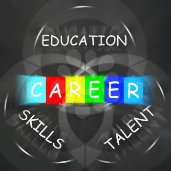 Career Advice Displaying Education Talent and Skills