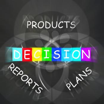 Deciding Displaying Decision on Plans Reports and Products