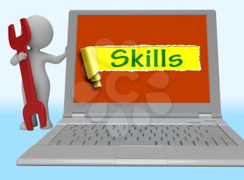 Skills Word Showing Training And Learning On Web 3d Rendering