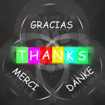 Gracias Merci and Danke Displaying Thanks in Foreign Languages