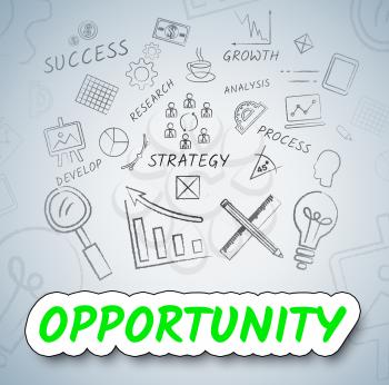 Opportunity Ideas Meaning Considerations Creative And Creativity