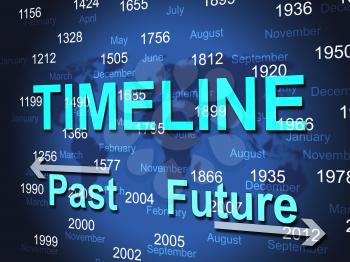 Time Line Meaning Timeline Chart And Gone