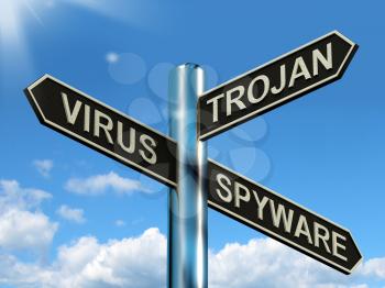 Virus Trojan Spyware Signpost Shows Internet Or Computer Threats