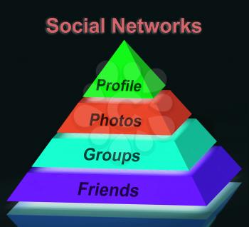 Social Networks Pyramid Sign Meaning Profile Friends Following And Sharing
