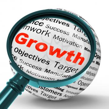 Growth Magnifier Definition Showing Business Progress Development Or Improvement