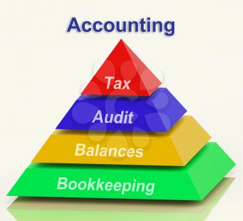 Accounting Pyramid Showing Bookkeeping Balances And Calculating