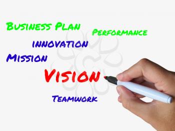 Vision on Whiteboard Meaning Ingenuity Visionary and Goals