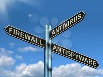 Firewall Antivirus Antispyware Signpost Shows Internet And Computer Security Protection