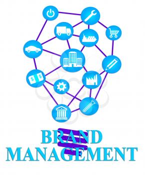 Brand Management Meaning Company Identity And Brands