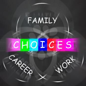 Words Displaying Choices of Family Career and Work