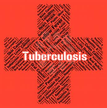 Tuberculosis Word Showing Phthisis Pulmonalis And Contagion