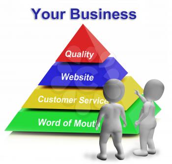 Your Business Pyramid Meaning Entrepreneur Company And Marketing