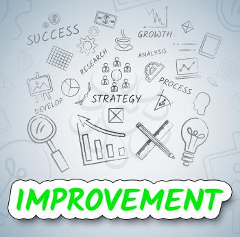 Improvement Ideas Indicating Decision Performance And Considerations