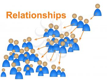 People Relationships Showing Social Media Marketing And Community