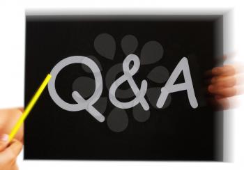 Q&A Message Meaning Questions Answers And Assistance