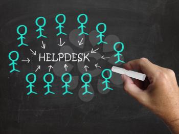 Helpdesk On Blackboard Meaning Customer Support Help And Assistance