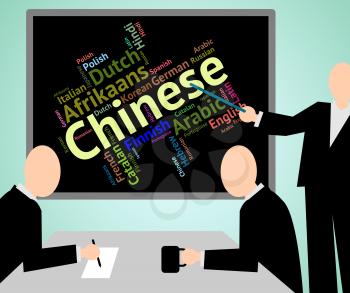 Chinese Language Meaning China Languages And Mandarin