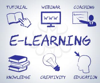 Elearning Online Indicating Web Site And Websites