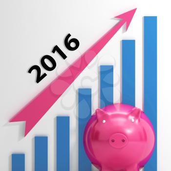 Graph 2016 Meaning Forecasting Business Financial Growth