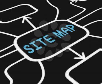 Site Map Diagram Meaning Navigating Around Website