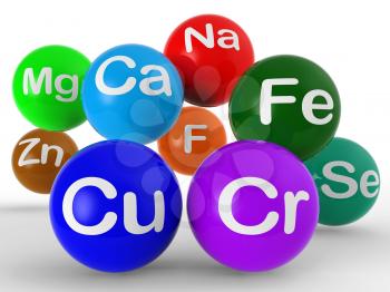 Chemical Symbols Shows Chemistry Elements And Science
