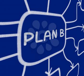 Plan B Diagram Showing Substitute Or Alternative