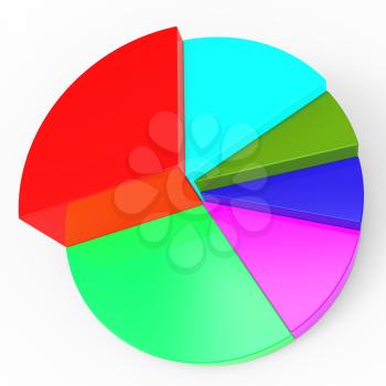 Pie Chart Meaning Business Graph And Data