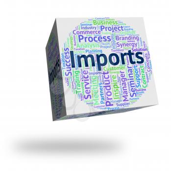 Imports Word Showing Buy Abroad And International