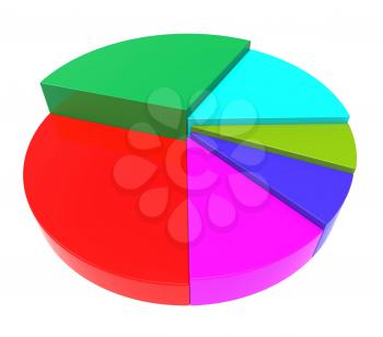 Pie Chart Indicating Business Graph And Document