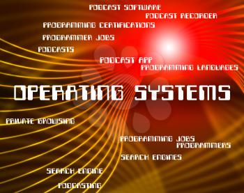 Operating Systems Meaning Pc Operate And Words