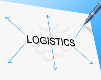 Distribution Logistics Representing Supply Chain And Strategies