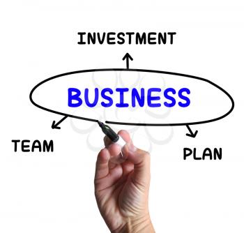 Business Diagram Meaning Plan Team And Investment