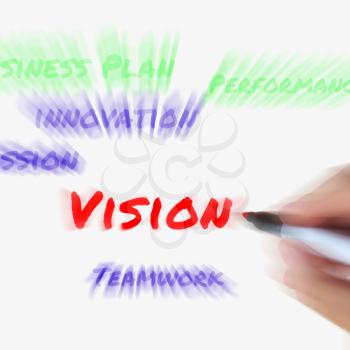 Vision on Whiteboard Displaying Ingenuity Visionary and Goals