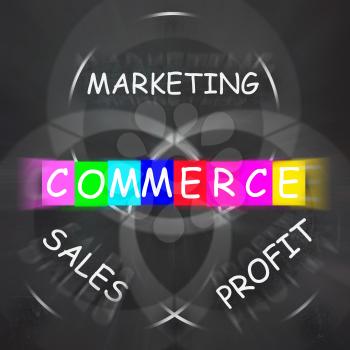 Commerce Displaying Marketing Profit and Sales and Buying