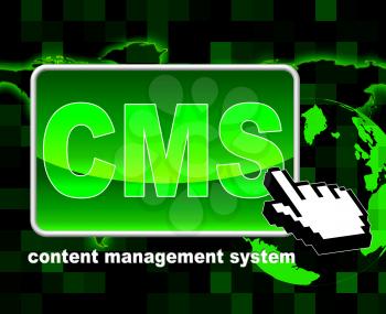 Content Management System Indicating Web Site And Application