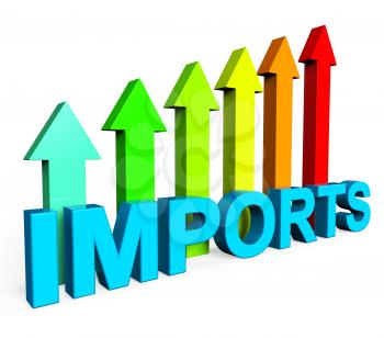 Imports Increasing Representing Financial Report And Grow