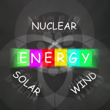 Natural Energy Displaying Nuclear Wind and Solar Power