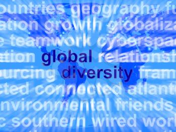 Global Diversity Words Shows Diverse Ethnic People Worldwide