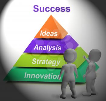 Success Pyramid Showing Accomplishment Progress And Successful