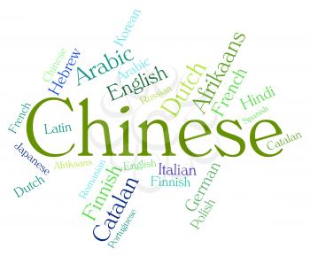 Chinese Language Representing Speech Translate And Wordcloud