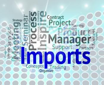 Imports Word Wordcloud Means Buy Abroad And Importee