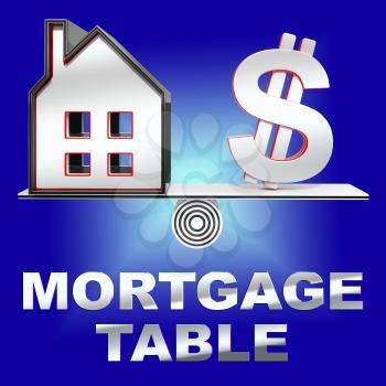 Mortgage Table House Representing Loan Calculator 3d Rendering