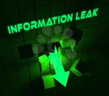 Information Leakage Unprotected Digital Flow 3d Rendering Shows Loss Of Data From Leaky Resources Or Mainframe Malfunction