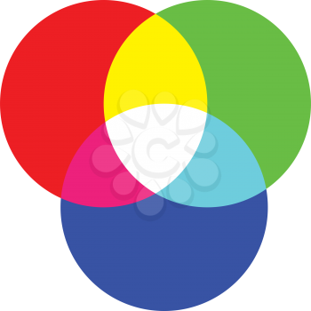 RGB Color Wheel Design. EPS 10 supported.