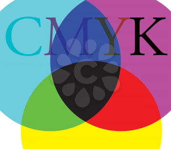 CMYK Color and Background Design.